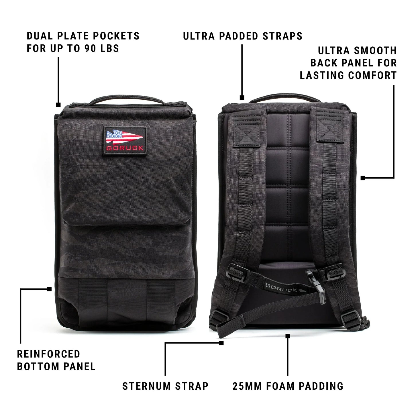 Ruck Plate Carrier 3.0