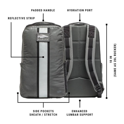 Basic Rucker