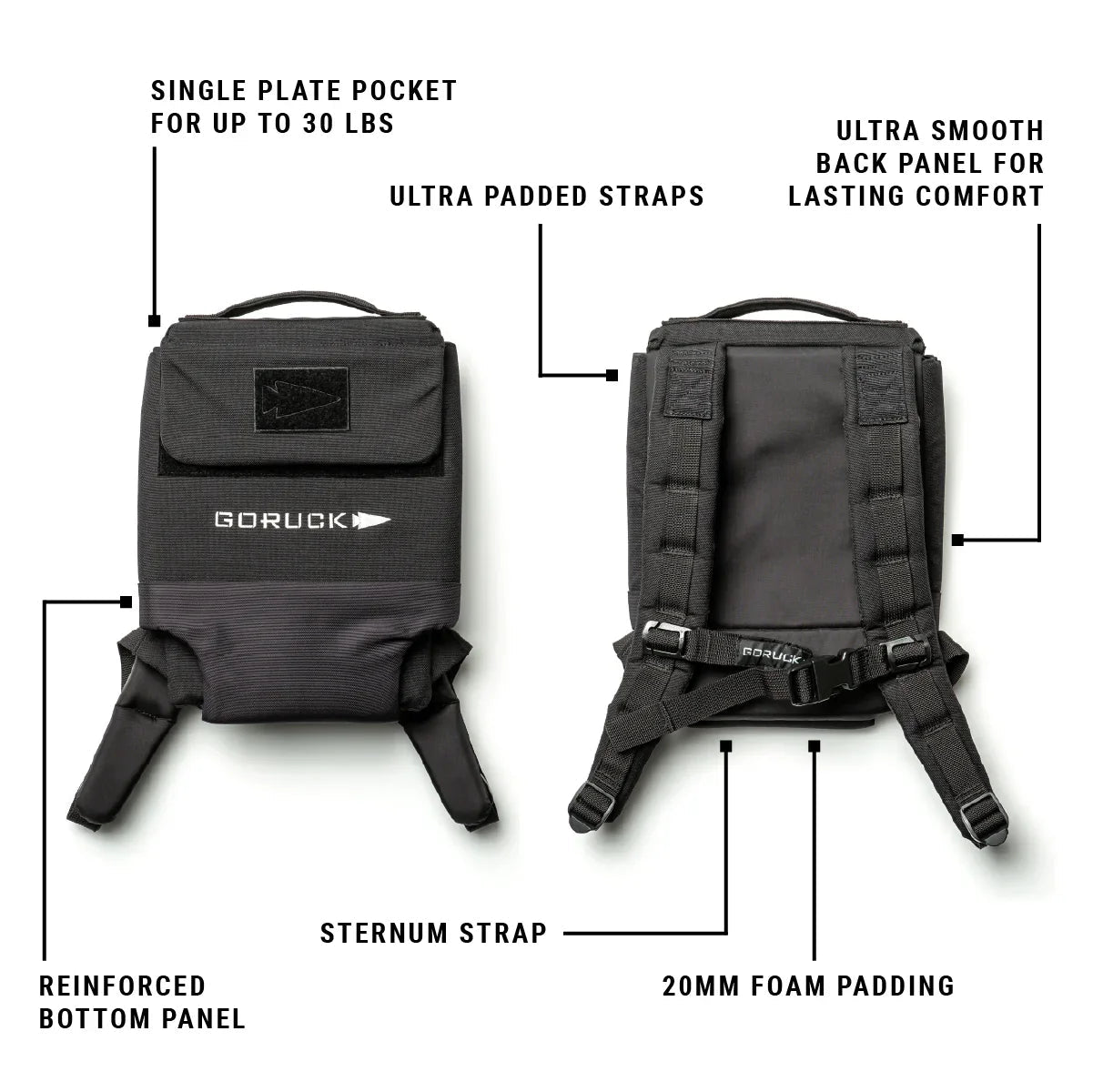RPC 3.0 + 10lb Sand Ruck Plate